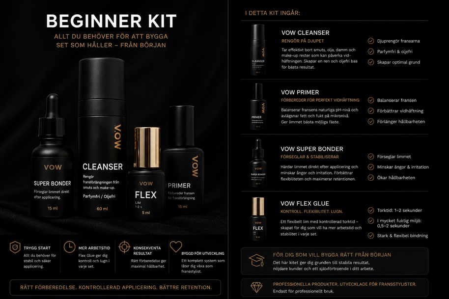 BEGINNER KIT