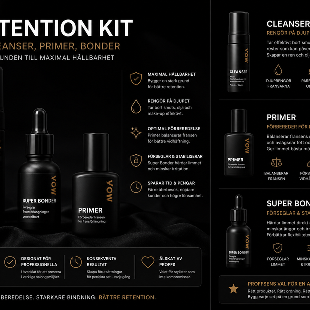 Retention Kit - Cleanser, Primer, Bonder